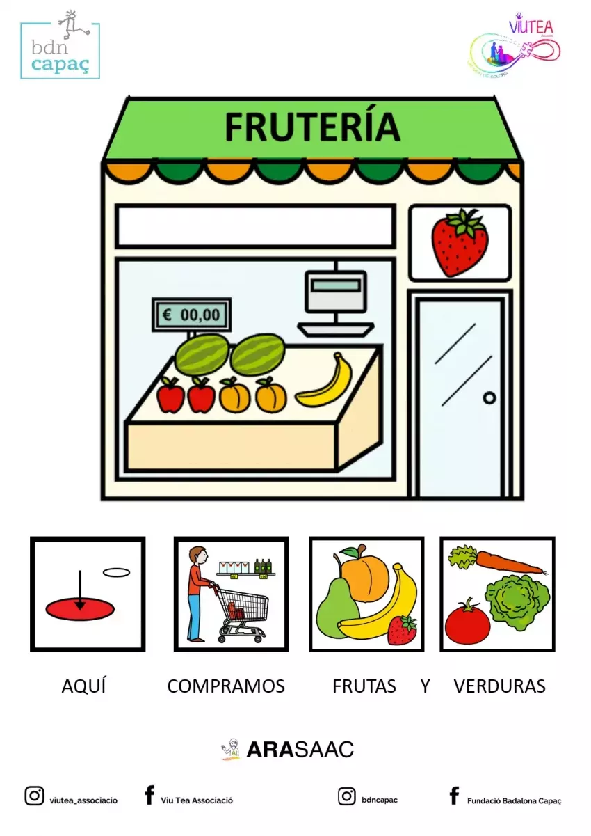 Señalizamos nuestra ciudad Badalona